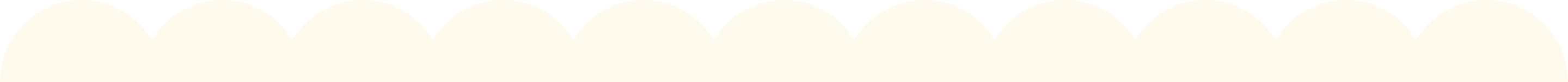 Bordure jaune